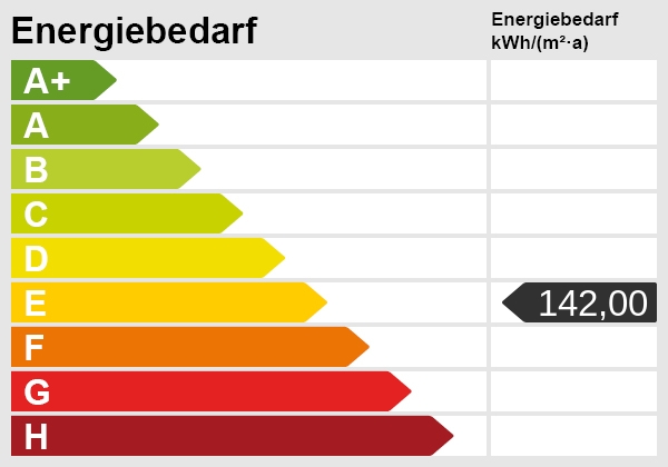 Energieskala Reihenendhaus Dahme