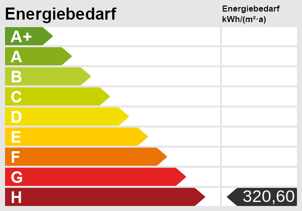 Energieskala Einfamilienhaus Hamburg / Rahlstedt