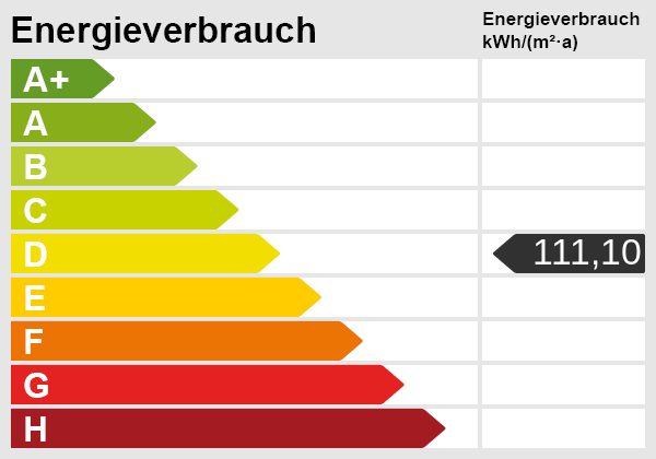 Energieskala Einfamilienhaus Fehmarn