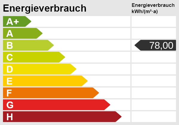 Energieskala Reihenmittelhaus Fehmarn / Burg auf Fehmarn
