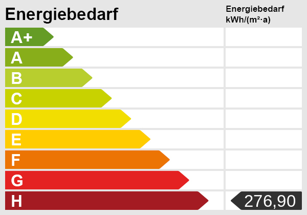 Energieskala Mehrfamilienhaus Fehmarn