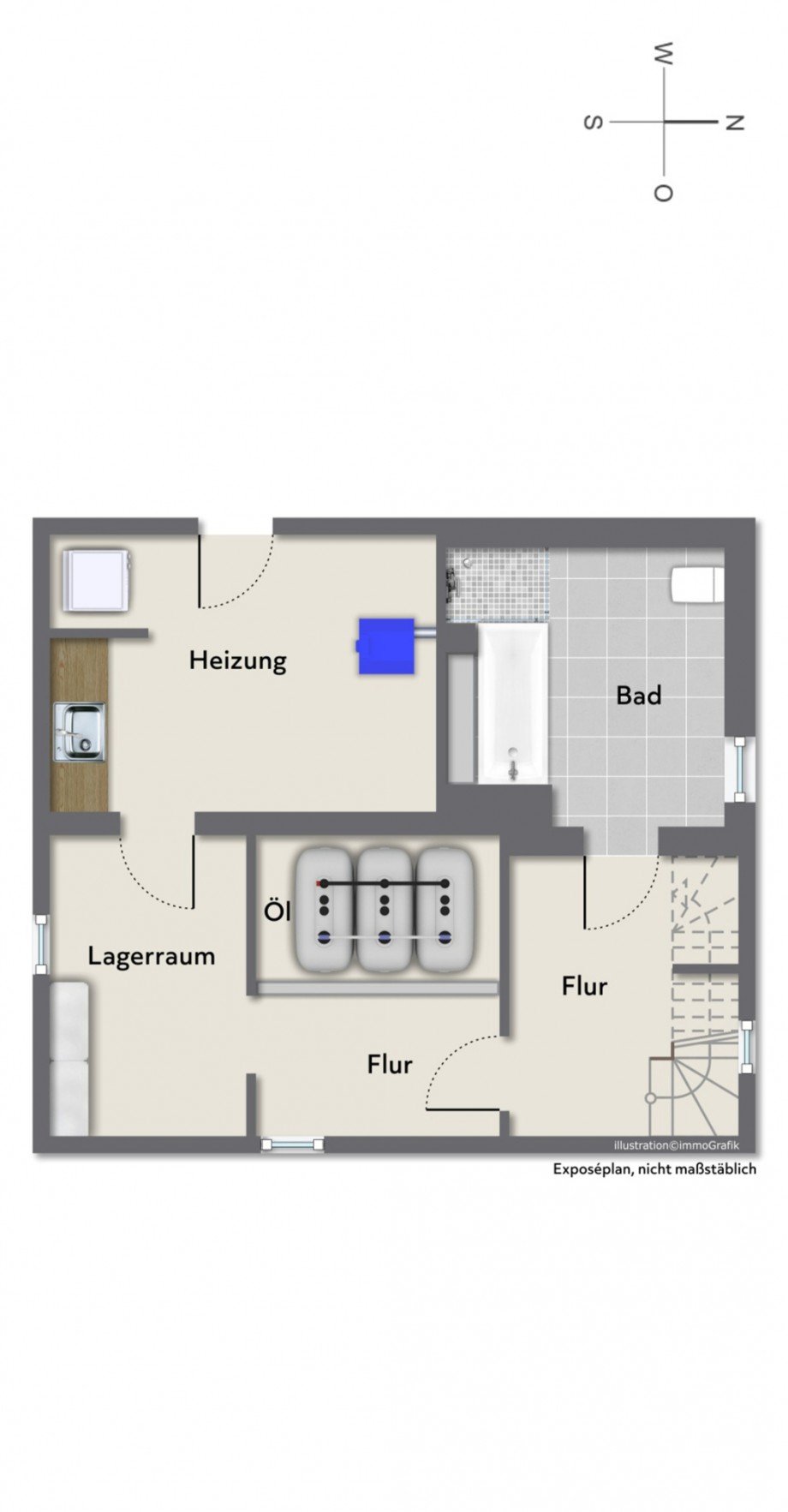 Keller Einfamilienhaus Fehmarn