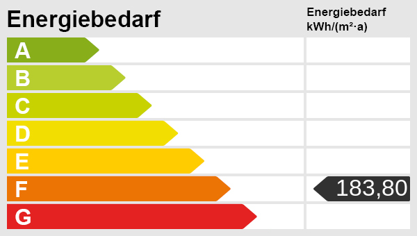 Energieskala Einfamilienhaus Schashagen