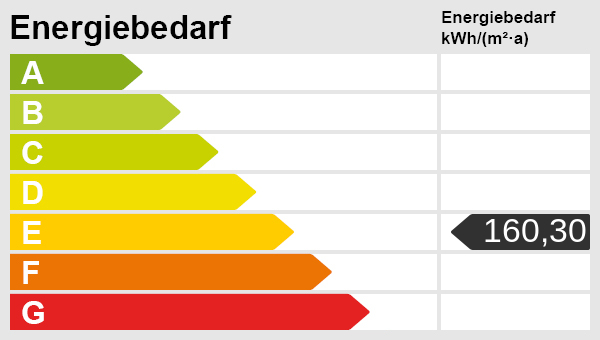 Energieskala Doppelhaush�lfte Gr�mitz / Lenste